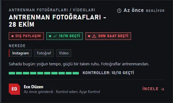 Onay kuyruğunda bir iş kartı: Antrenman fotoğrafları, dış paylaşım, 10/10 kontrol geçti, son saat geçti; Instagram, fotoğraf ve video; hazırlayan ve kontrol eden kişi.